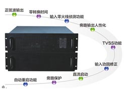 長春UPS不間斷電源-三峽工程、西藏鐵路、神六升天、都有我們的安全勇士